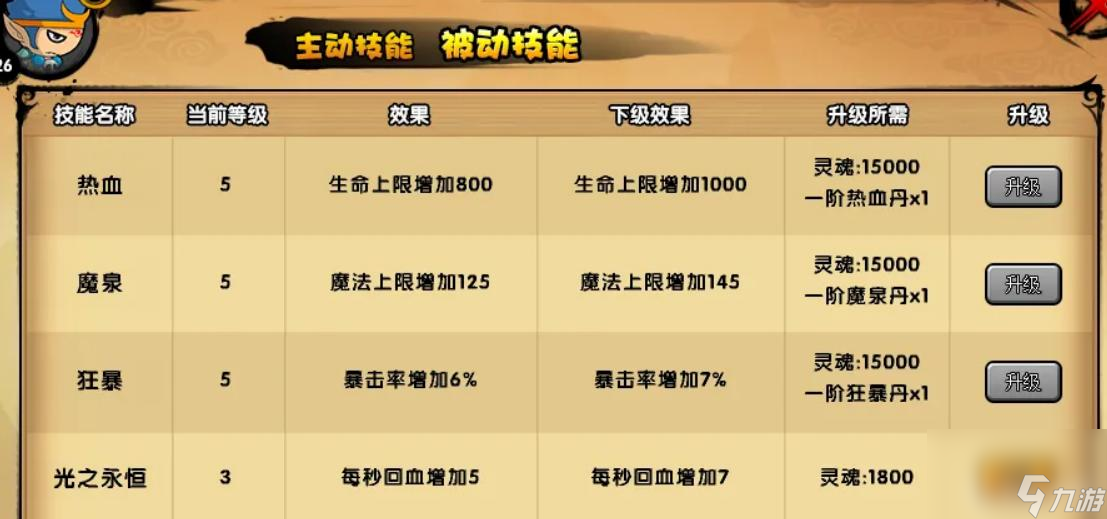 造梦西游4沙悟净怎么玩？