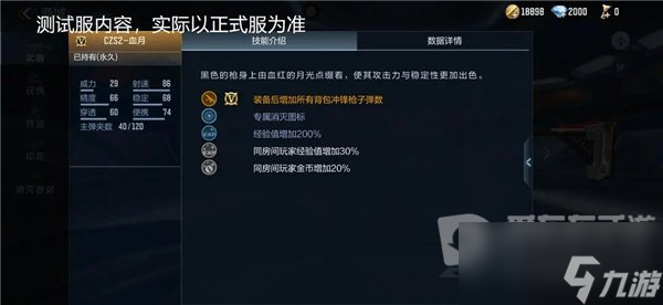 穿越火線czs2血月怎么樣 czs2血月裝備介紹