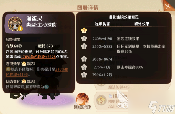 森之国度狩猎咪怎么样 森之国度狩猎咪技能强度解析