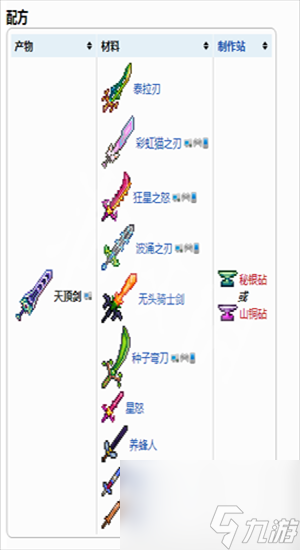 泰拉瑞亞天頂劍怎么合成 天頂劍合成表