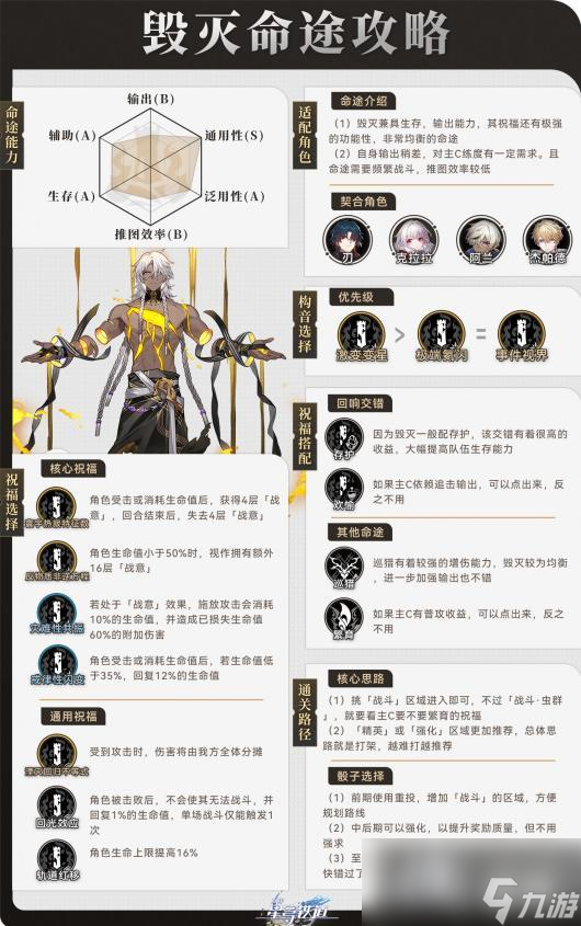 《崩坏：星穹铁道》寰宇蝗灾毁灭命途攻略