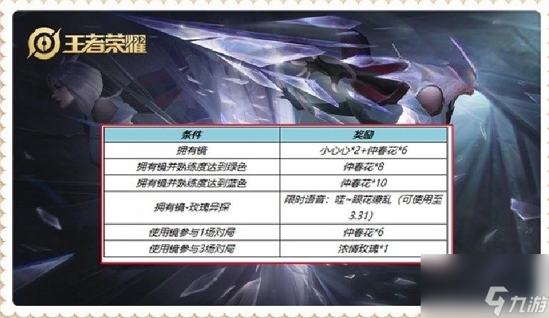 王者荣耀镜玫瑰异探什么时候上线-3月16号更新内容一览