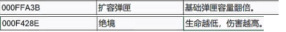 星空武器詞條最強(qiáng)的是什么-星空武器詞條最強(qiáng)推薦