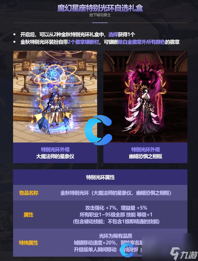 《DNF》地下城与勇士幽暗恐惧之相框光环属性介绍