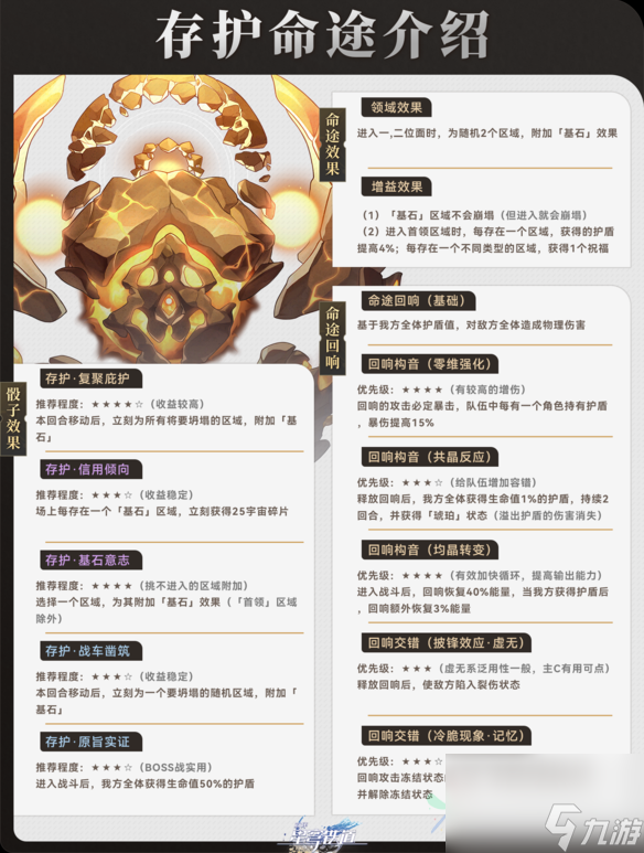 崩坏星穹铁道存护命途怎么通关寰宇蝗灾 寰宇蝗灾存护命途打法攻略
