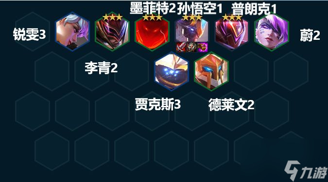 金铲铲之战S8赛季机甲猴子阵容怎么搭配-S8赛季机甲猴子阵容搭配方法