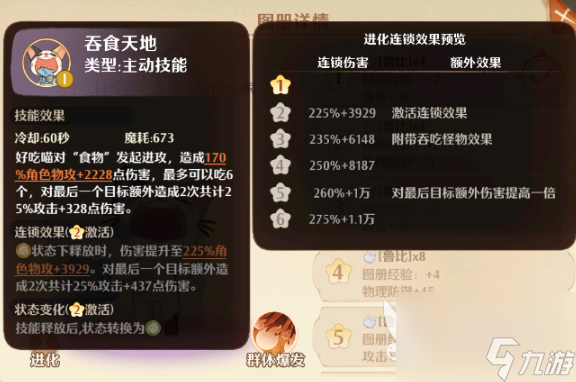 森之国度好吃喵怎么样 森之国度好吃喵技能强度讲解