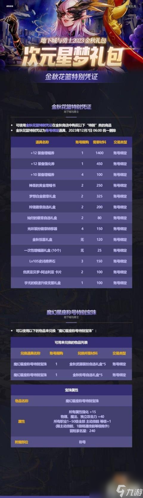 dnf2023國慶節(jié)禮包有哪些（2023國慶節(jié)禮包一覽）