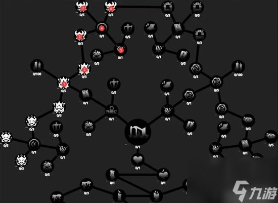 《火炬之光：无限》新赛季天赋树解析