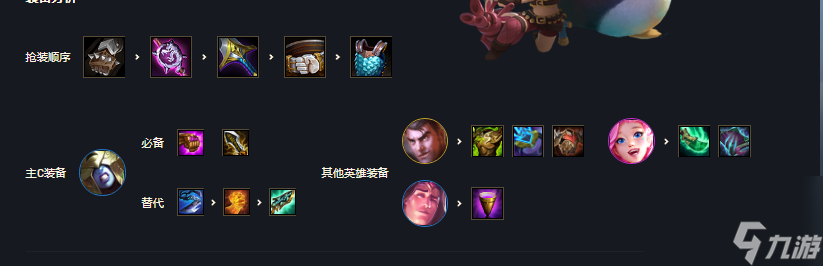 云顶白魔学院阵容怎么搭配？[云顶之弈]