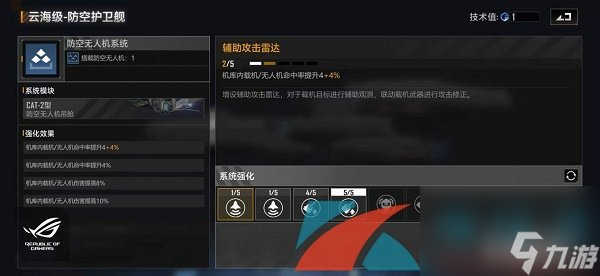 无尽的拉格朗日2022最新云海级防空护卫舰加点推荐