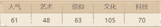 最強蝸牛婦好甲骨文介紹