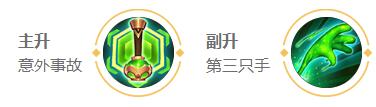 王者荣耀s33太乙真人出装推荐
