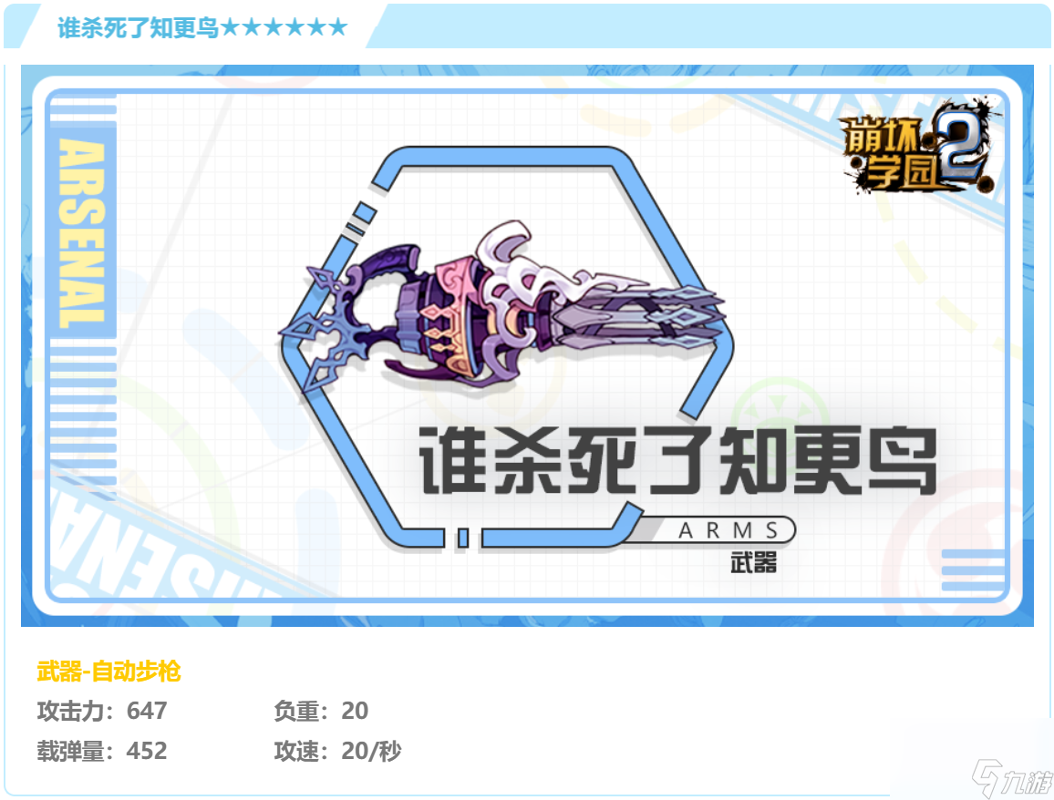 崩坏学园2自动步枪谁杀死了知更鸟强度分析
