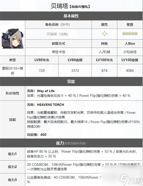 <a id='link_pop' class='keyword-tag' href='https://www.9game.cn/sjdswy/'>世界弹射物语</a>光炮强在哪 世界弹射物语光炮强度攻略