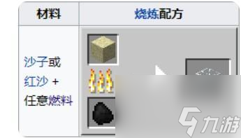 我的世界渴了怎么装水？