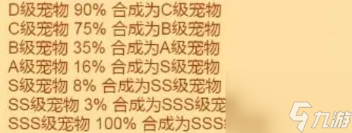 疯狂骑士团宠物合成图鉴