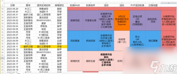 《命運2》下周游戲輪換有哪些內(nèi)容？游戲輪換內(nèi)容介紹