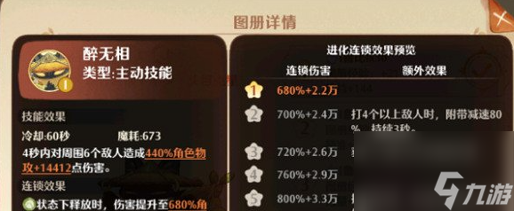 森之国度翠竹酒仙值得培养吗