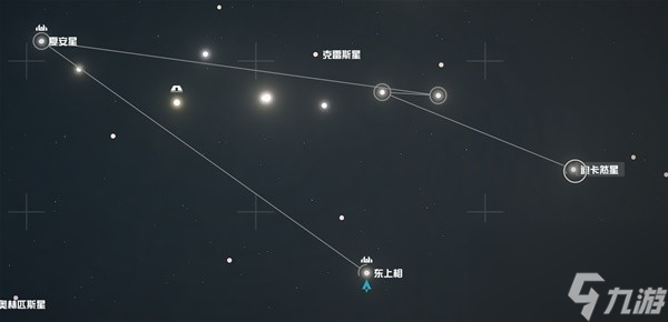 《星空》獨特資源星系位置整理