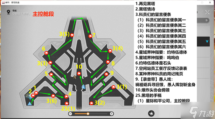 星穹铁道主控舱段书籍在哪里攻略