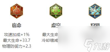 王者荣耀s33狂铁出装推荐