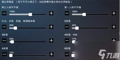 和平精英SS9赛季灵敏度如何调最稳?平板手机灵敏度设置攻略