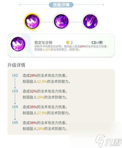 值得培养吗 一起来捉妖亮采翼火蛇变异技能是什么