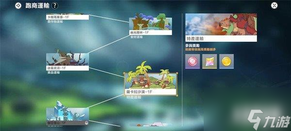 圣境之塔跑商怎么玩 具体玩法教学