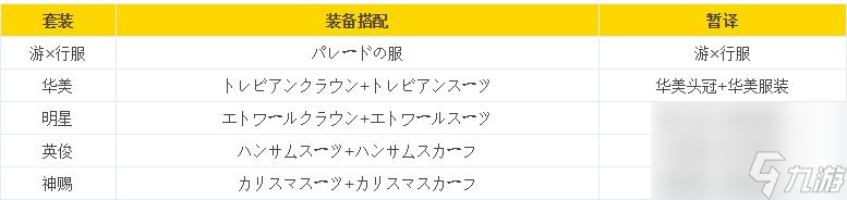 勇者斗恶龙11图文全流程全支线收集全资料合集