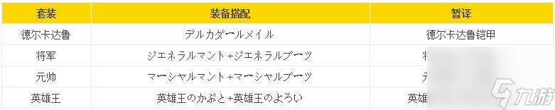 勇者斗恶龙11图文全流程全支线收集全资料合集