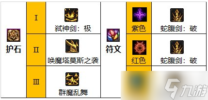 dnf劍魔畢業(yè)裝備搭配推薦2023