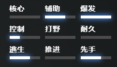 刀塔2鳳凰角色技能介紹