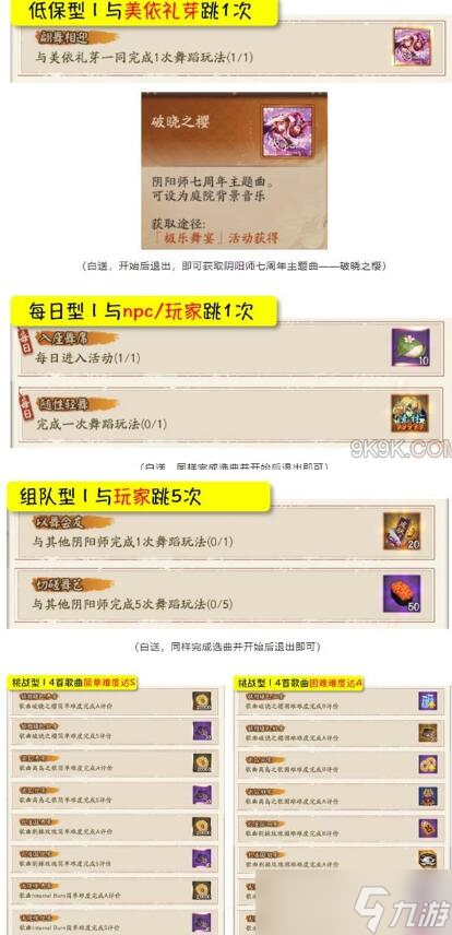 阴阳师极乐舞玩法攻略