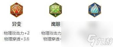 王者荣耀s33百里守约出装推荐