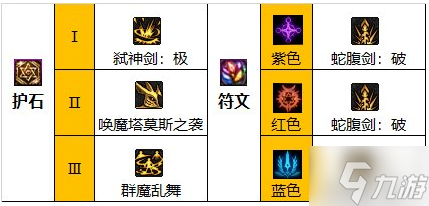 dnf110級(jí)劍魔畢業(yè)套裝怎么選-劍魔畢業(yè)裝備搭配推薦2023