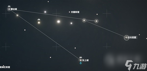 星空独特资源星系在哪里