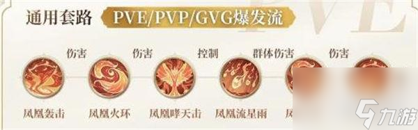 斗罗大陆史莱克学院邪火凤凰三个组合流派分享