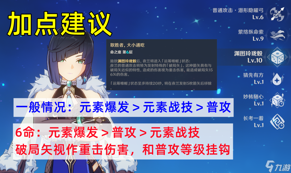 原神夜兰天赋升级顺序是什么（元素爆发>元素战技>普攻）