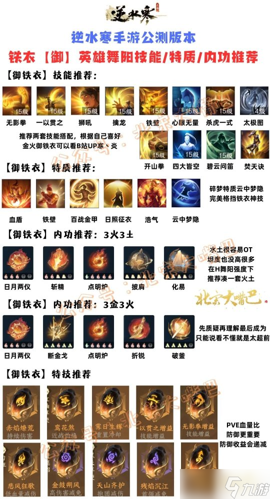 逆水寒手游铁衣攻略 输出铁衣金火破内功推荐