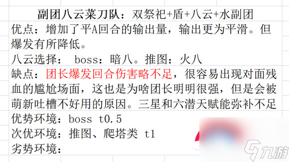 新世界狂欢新手阵容推荐_新世界狂欢最强阵容排行榜最新