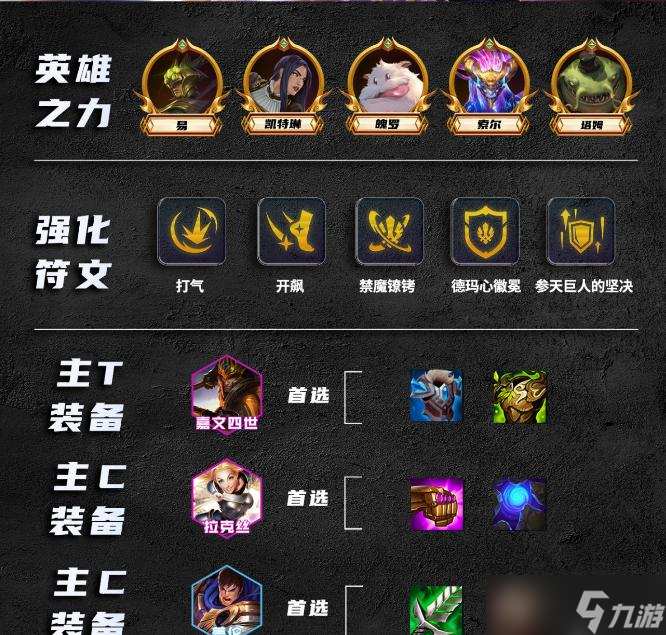 金铲铲之战S9.5七德玛3C玩法配置