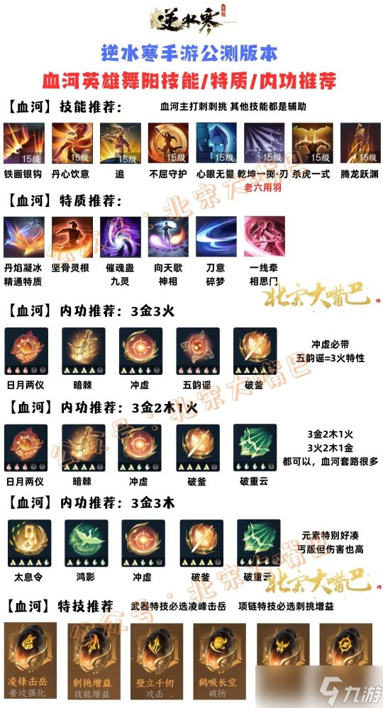 逆水寒手游铁衣攻略 输出铁衣金火破内功推荐