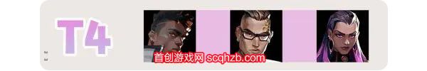 无畏契约英雄谁最厉害-无畏契约强势英雄排行榜