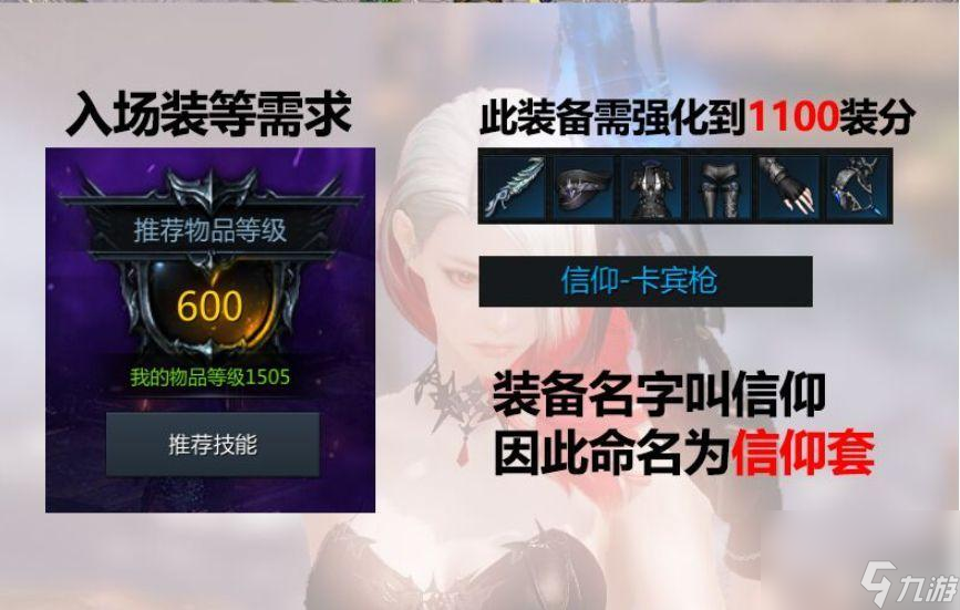 失落的方舟装备流程是什么？