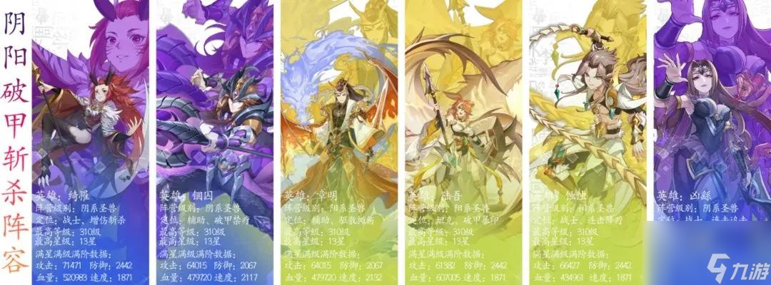 绿洲野兽凶繇阵容配队攻略