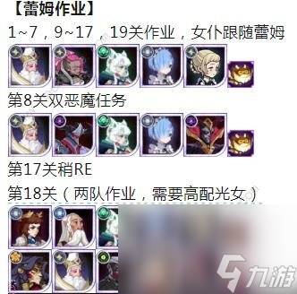 剑与远征无赦之墟攻略