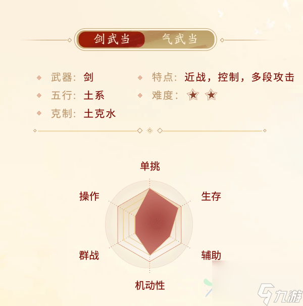 剑侠世界起源武当怎么样 武当门派介绍