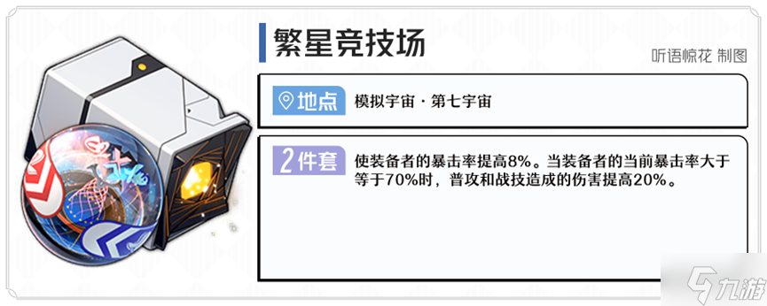 星穹铁道位面分裂遗器推荐