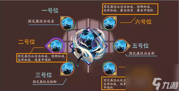 阴阳师御魂兑换技巧攻略
